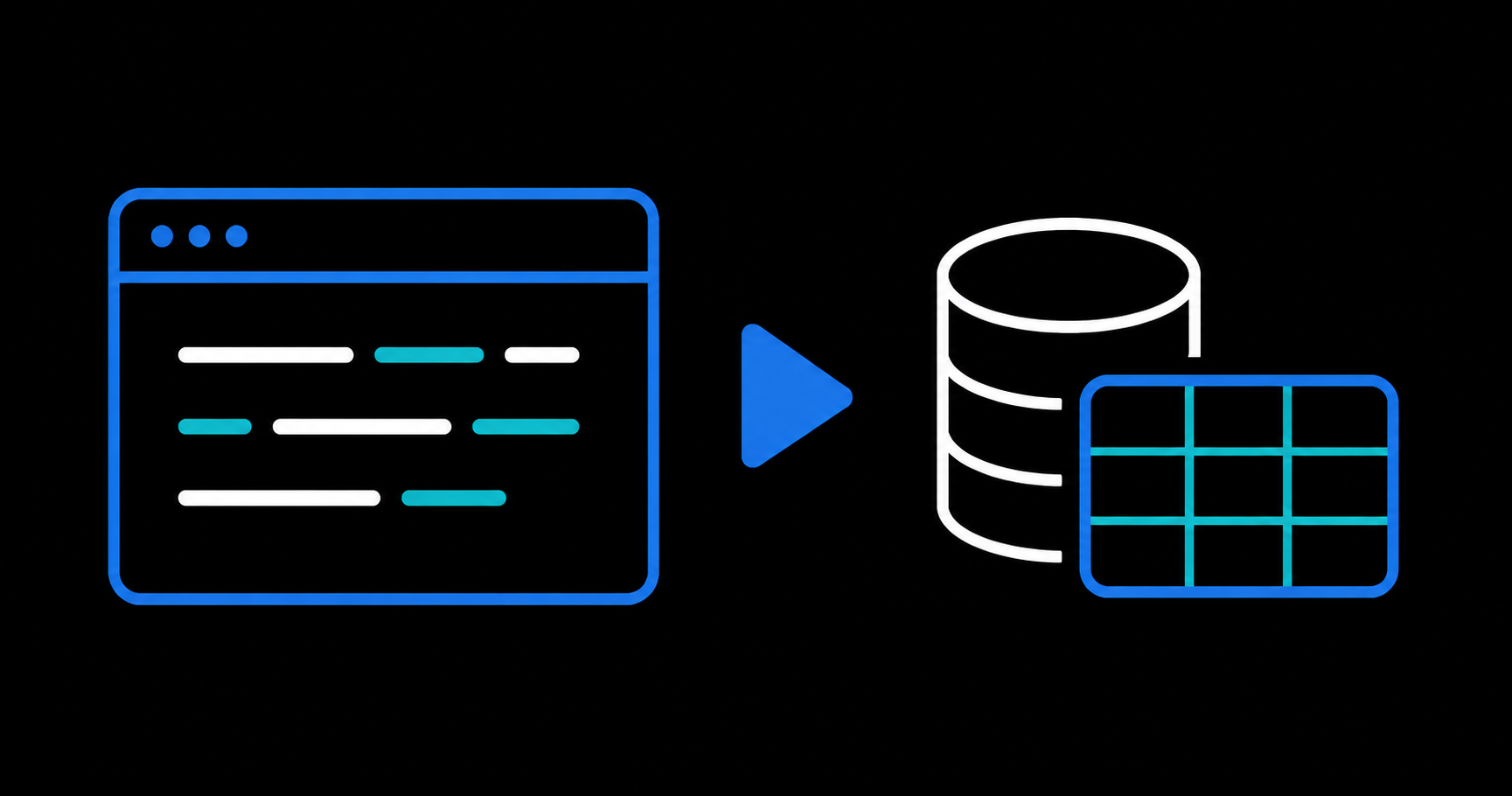 Ilustração de um editor SQL conectado a um banco de dados SQLite